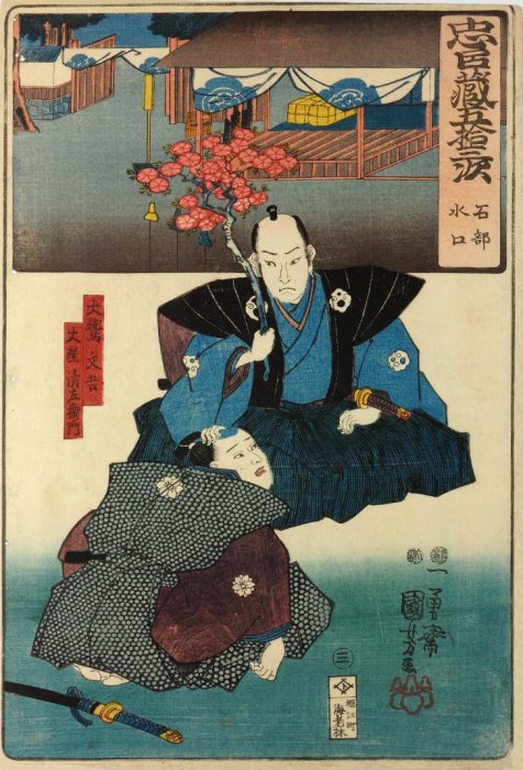 Kuniyoshi Project